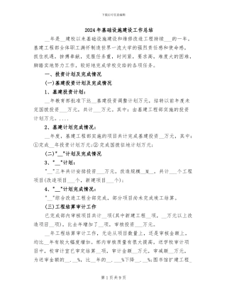 2024年基础设施建设工作总结