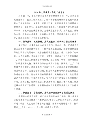 2024年大学就业工作处工作总结