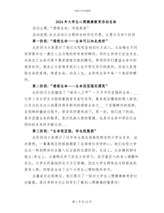 2024年大学生心理健康教育活动总结