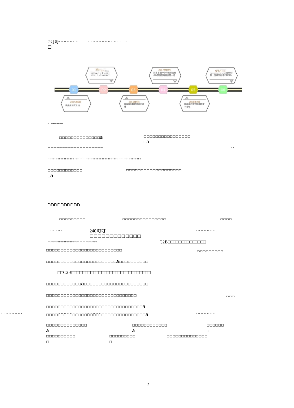 C2B模式下的企业营销策略创新_第2页