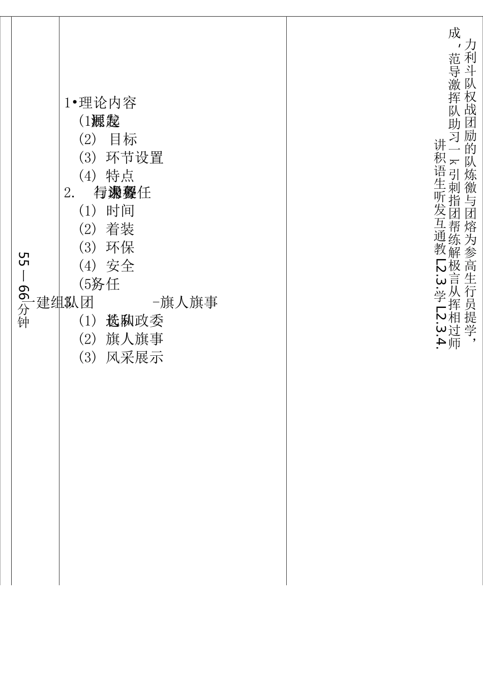 选修课-素质拓展教案_第3页