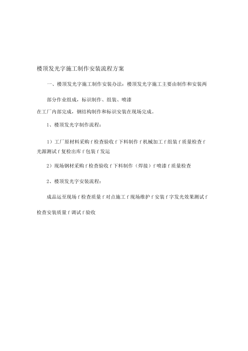 楼顶发光字施工制作安装流程方案_第1页