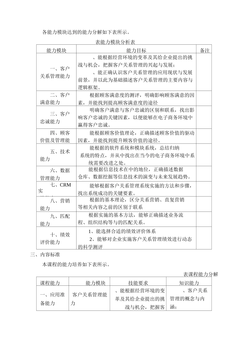 客户管理课程标准_第2页