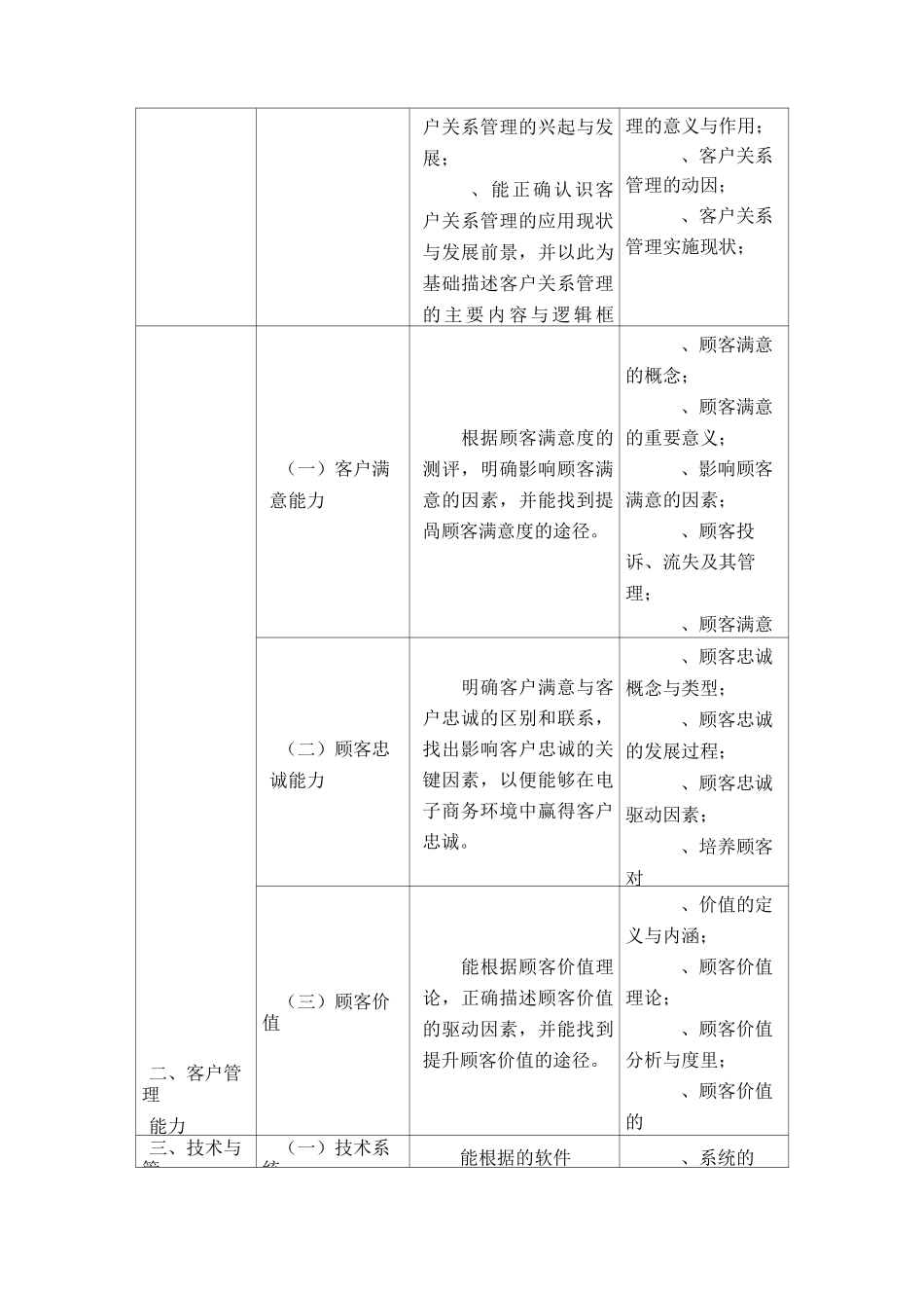 客户管理课程标准_第3页