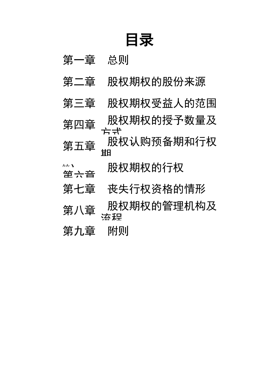 股权期权激励制度(模板)_第1页