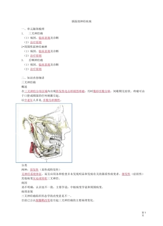 口腔颌面外科学-颌面部神经疾病讲义