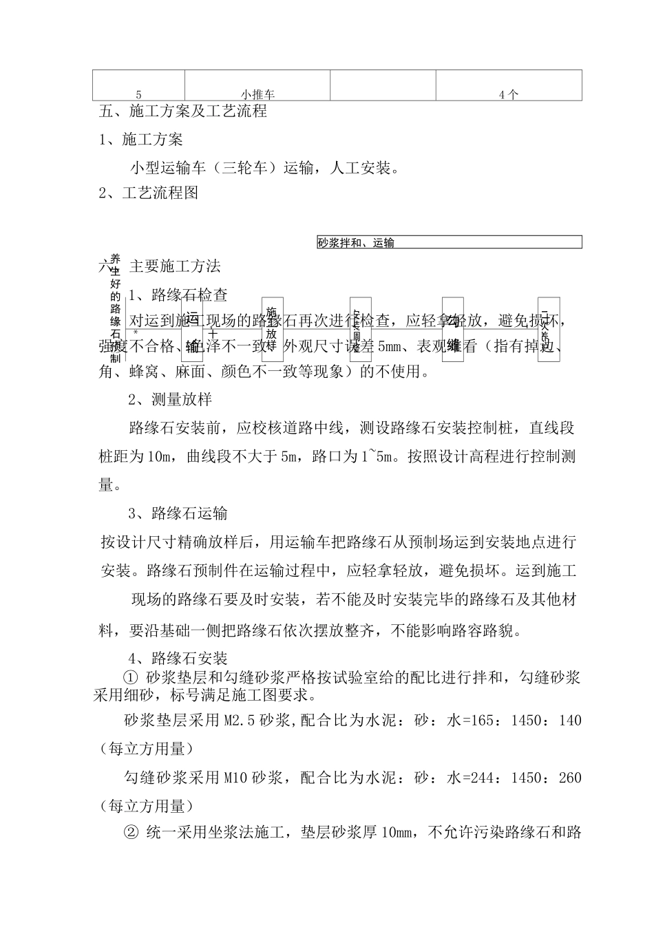 路缘石安装施工方案_第2页