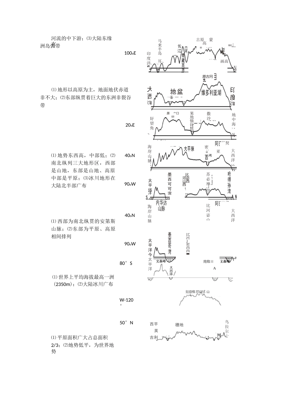 高中地理《世界地理》教案(新人教版)_第2页