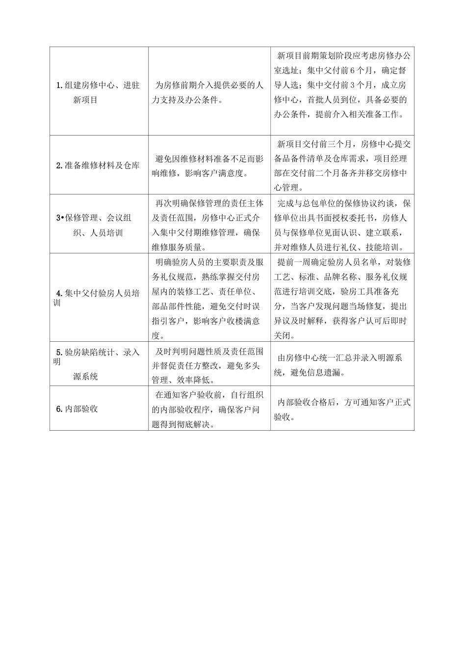 集中交付维修服务作业指引_第3页