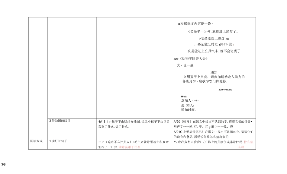 最新部编版一年级语文要素整理_第3页