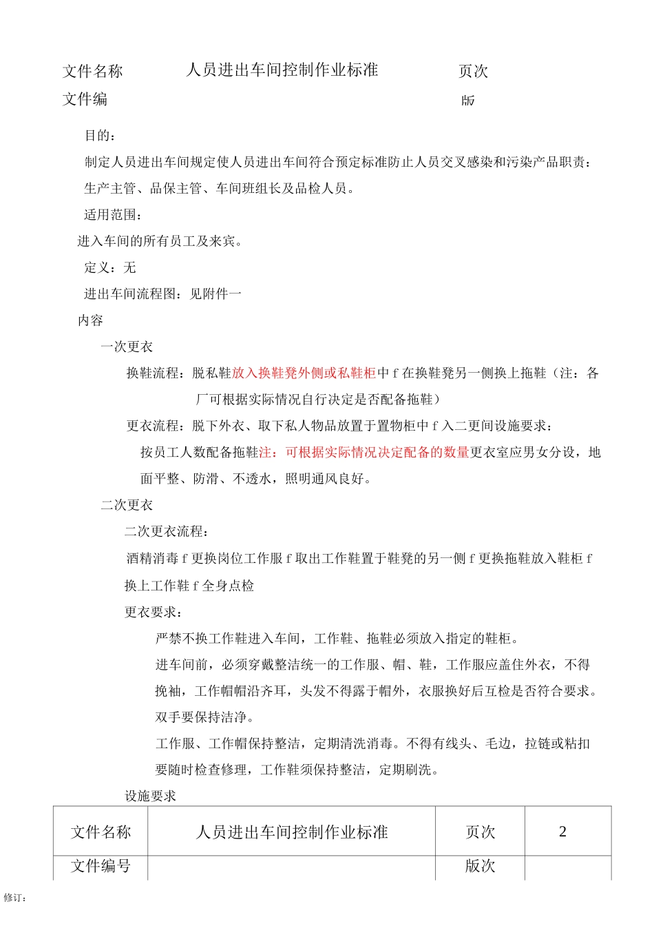 更衣室人员进出车间控制标准_第1页