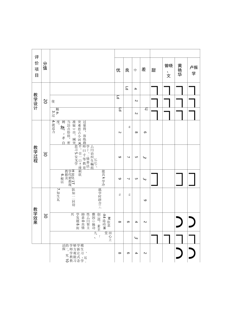 课堂教学评分表_第1页
