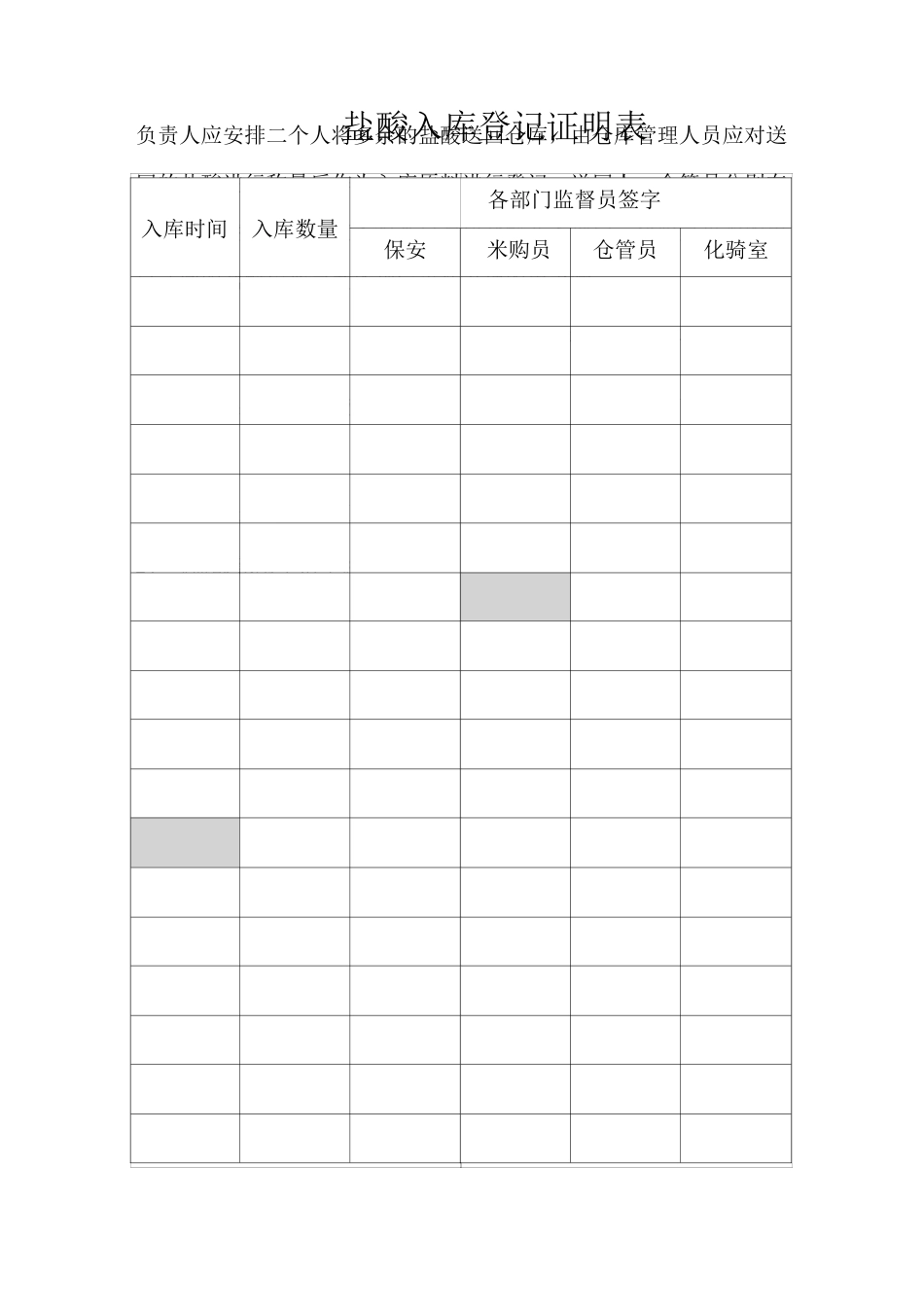 盐酸管理制度 _第3页