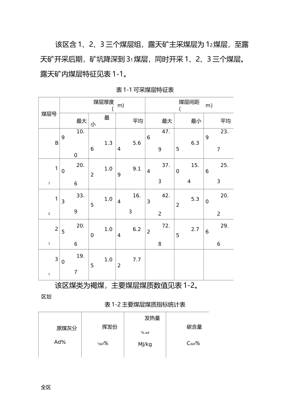 宝日希勒露天煤矿简介_第2页