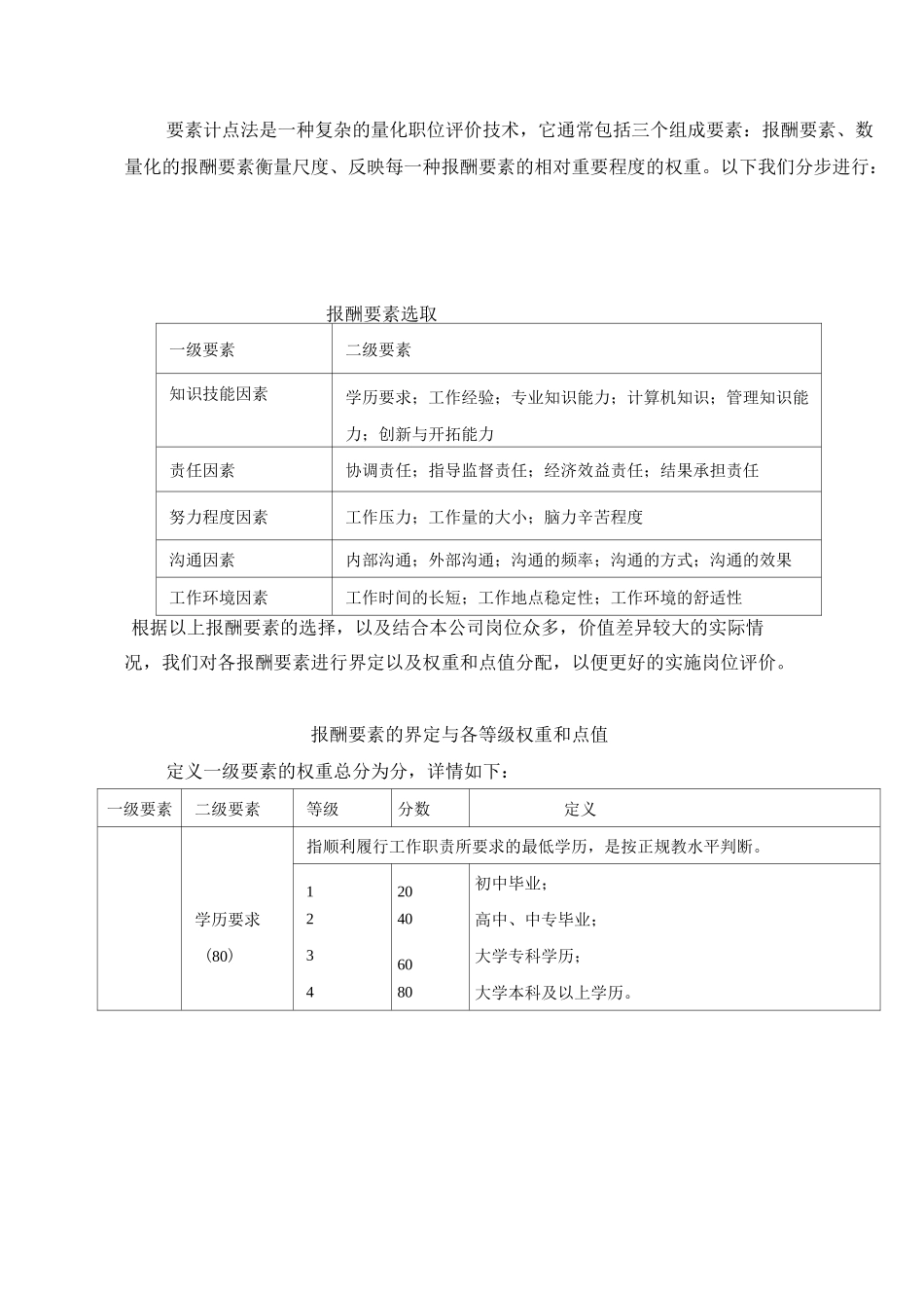 岗位评价方案流程设计(内含表格)_第2页