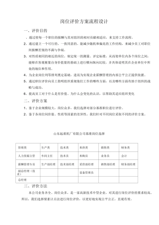 岗位评价方案流程设计(内含表格)