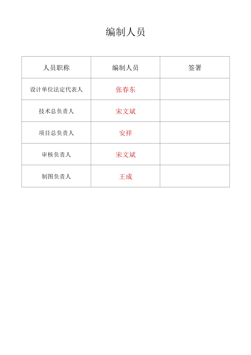 装修施工说明_第2页