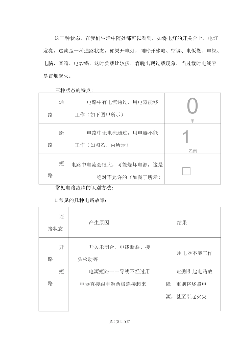 初中九年级物理电路的三种状态及特点_第2页