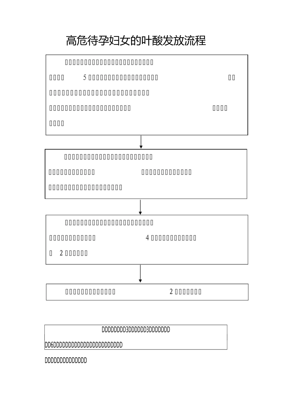 高危孕产妇转诊流程图剖析_第3页