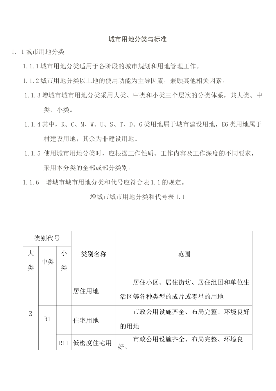 城市用地分类规范标准_第1页