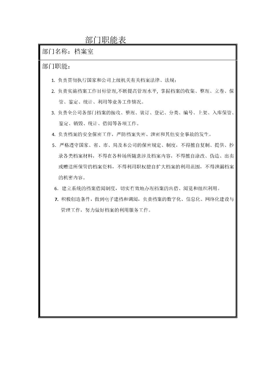 档案室组织机构图、岗位职责_第1页