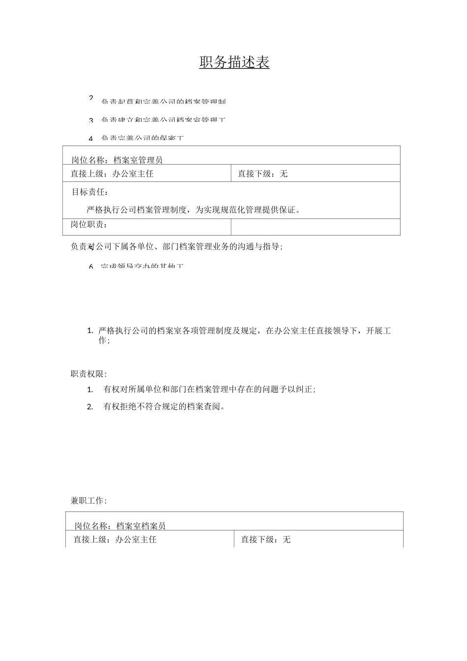 档案室组织机构图、岗位职责_第3页