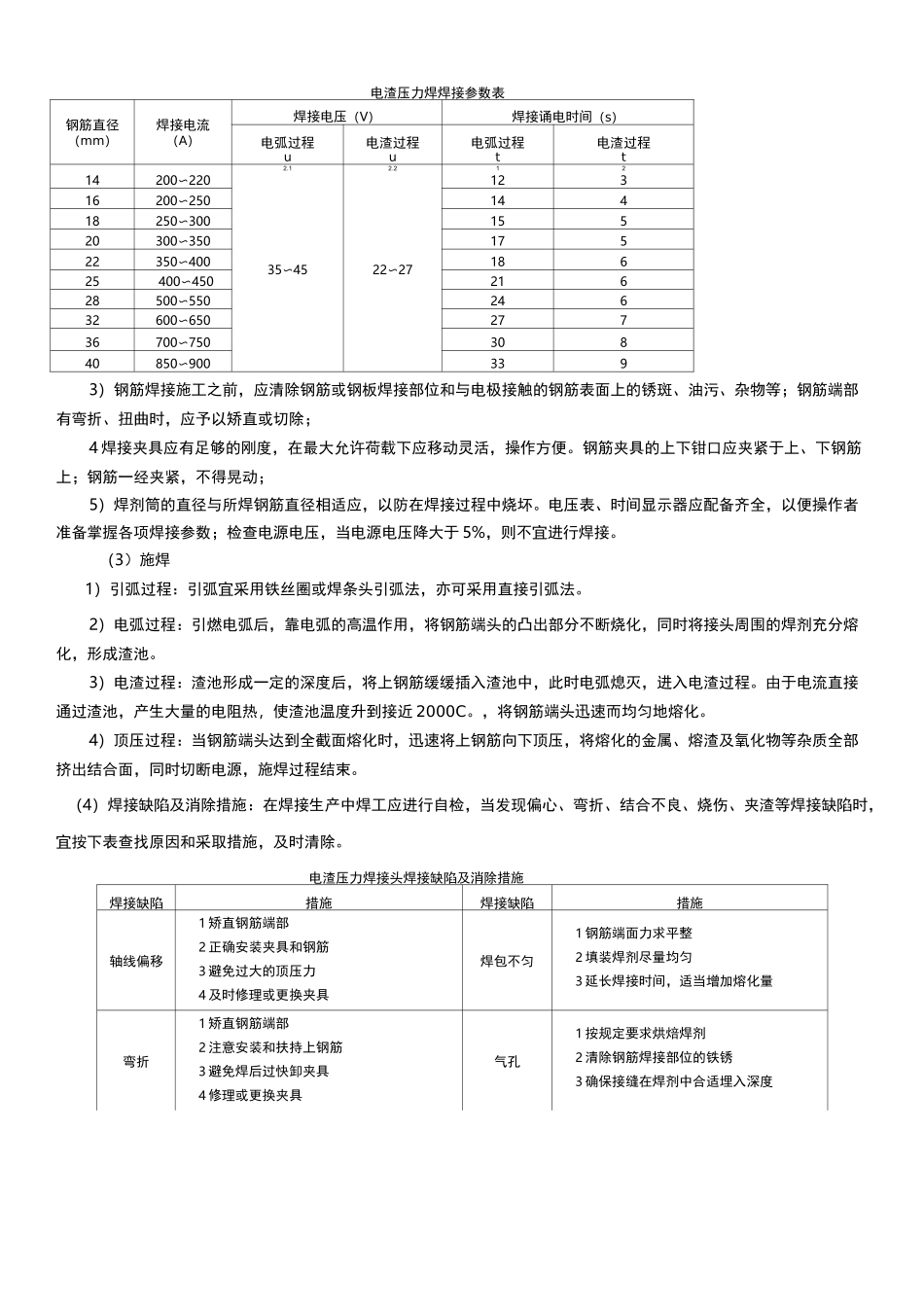 钢筋连接技术交底大全_第2页