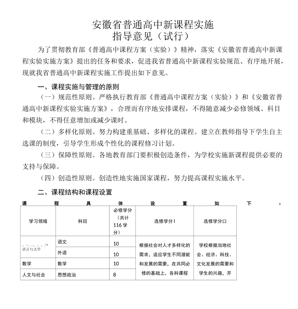 (完整)安徽省普通高中新课程实施_第1页
