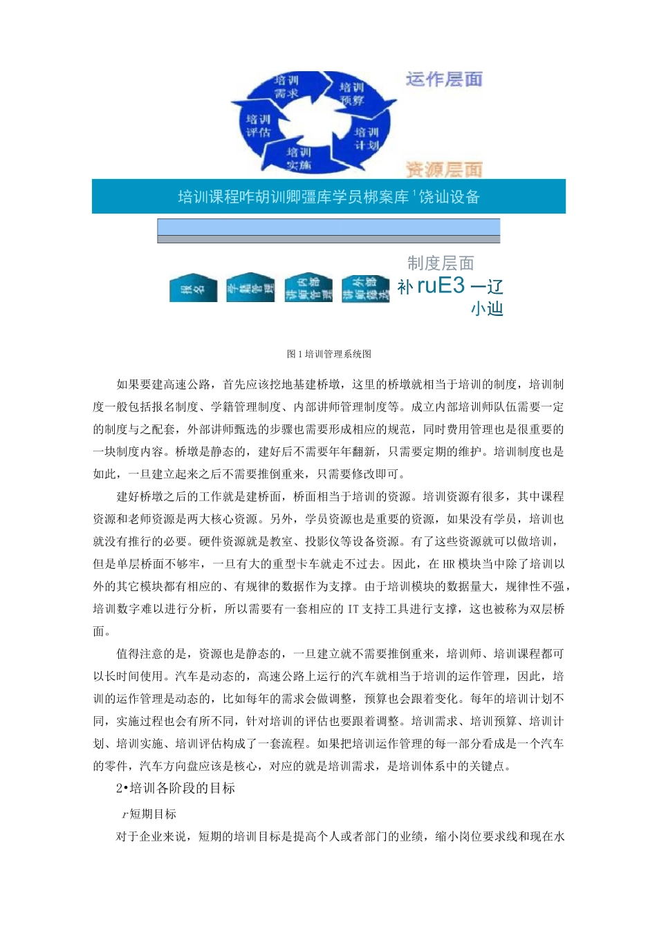 培训体系与课程体系的建立_第2页