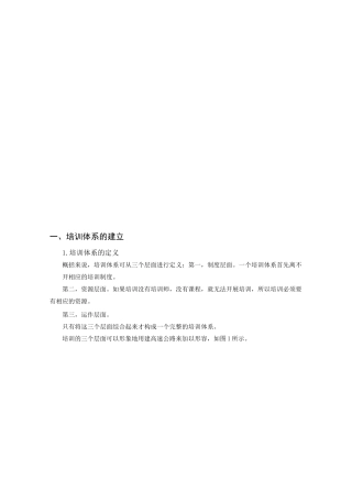 培训体系与课程体系的建立