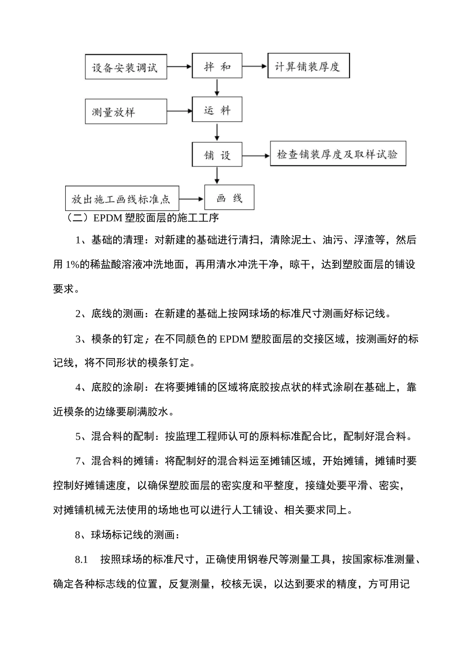 EPDM塑胶面层的施工设计方案_第3页