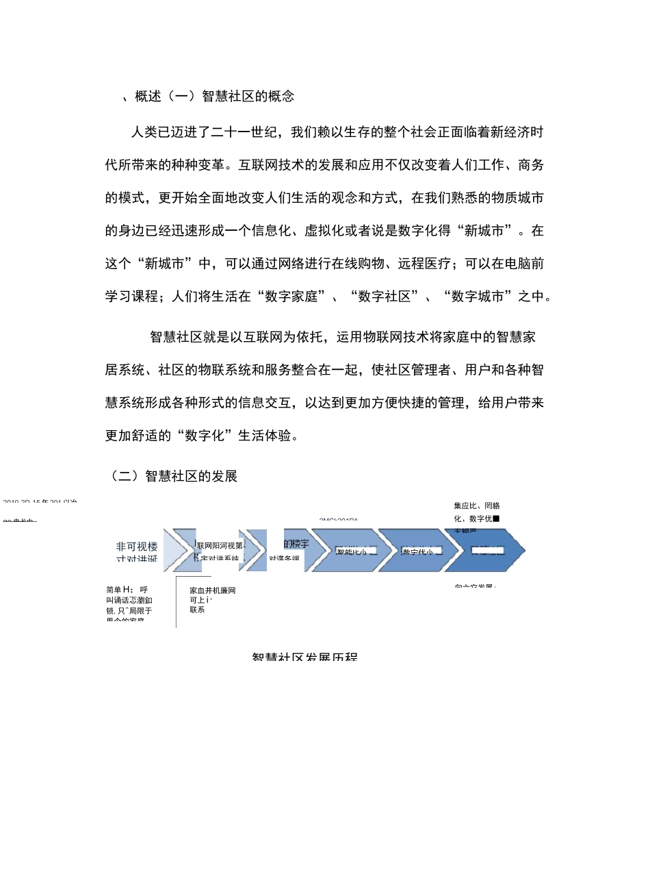 智慧社区介绍_第1页