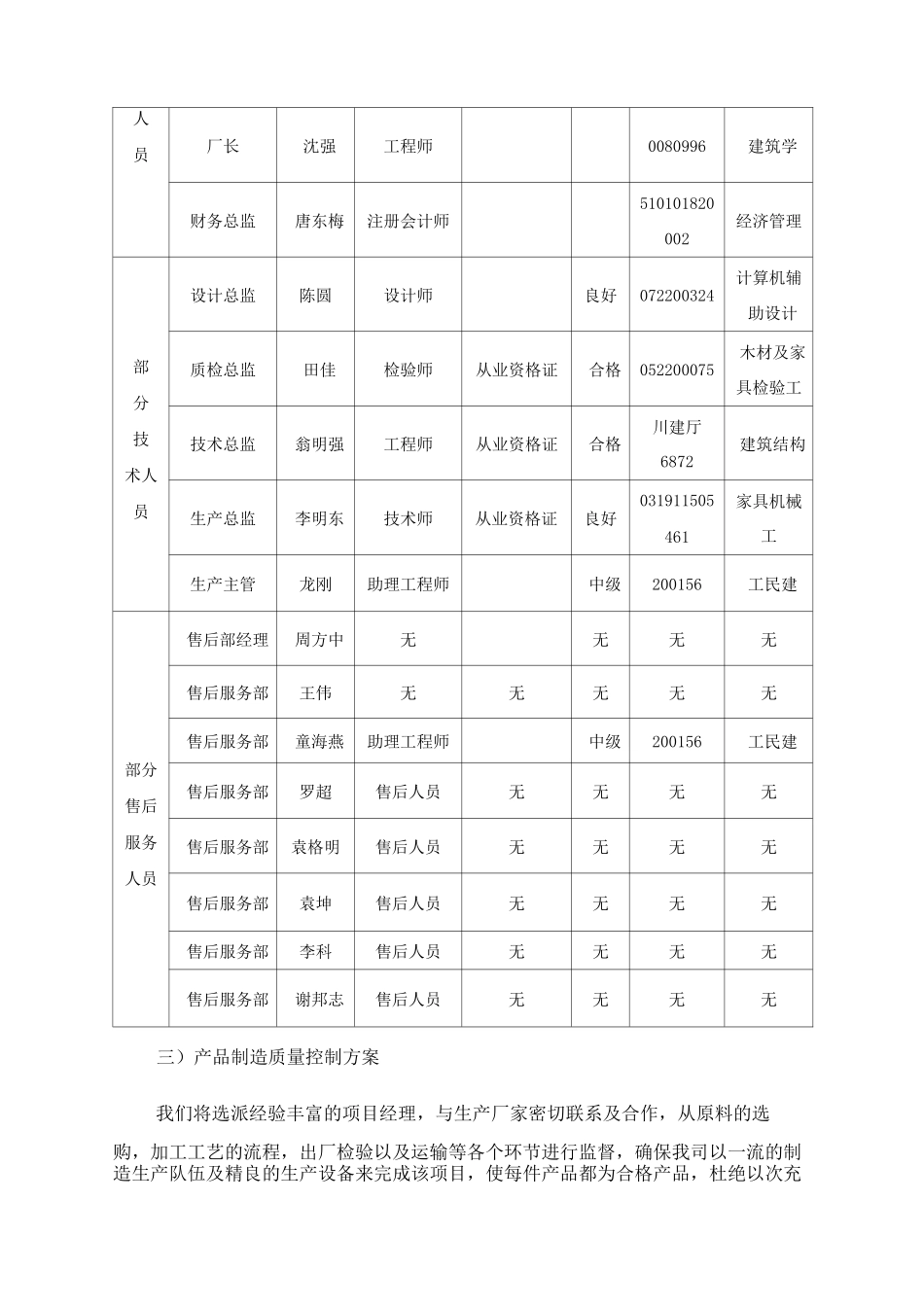 家具项目实施方案_第2页