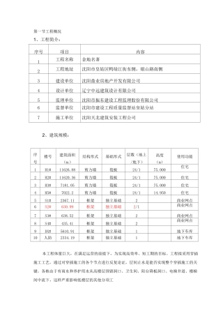 金地名著楼层止水方案