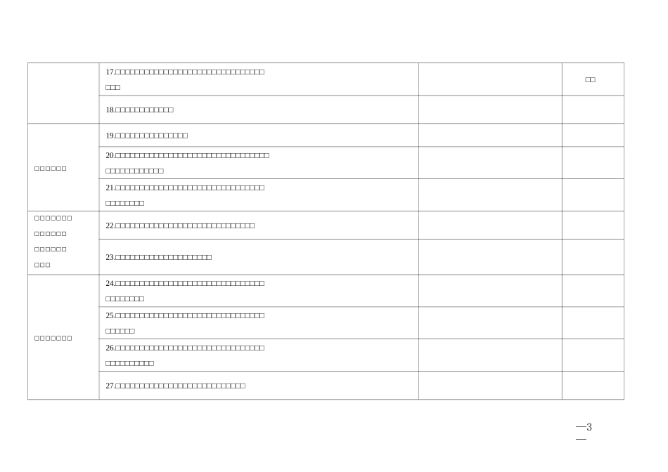 水泥制造企业安全生产检查表_第3页