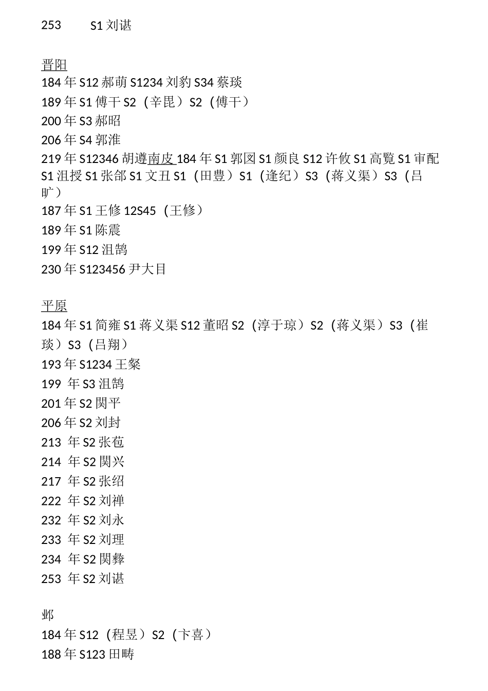 (完整word版)三国志13人物出场时间地点_第2页