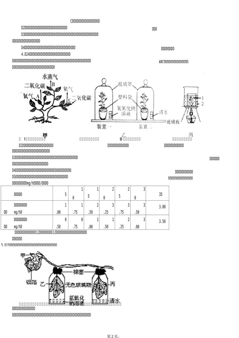 植物光合作用训练习题_第2页