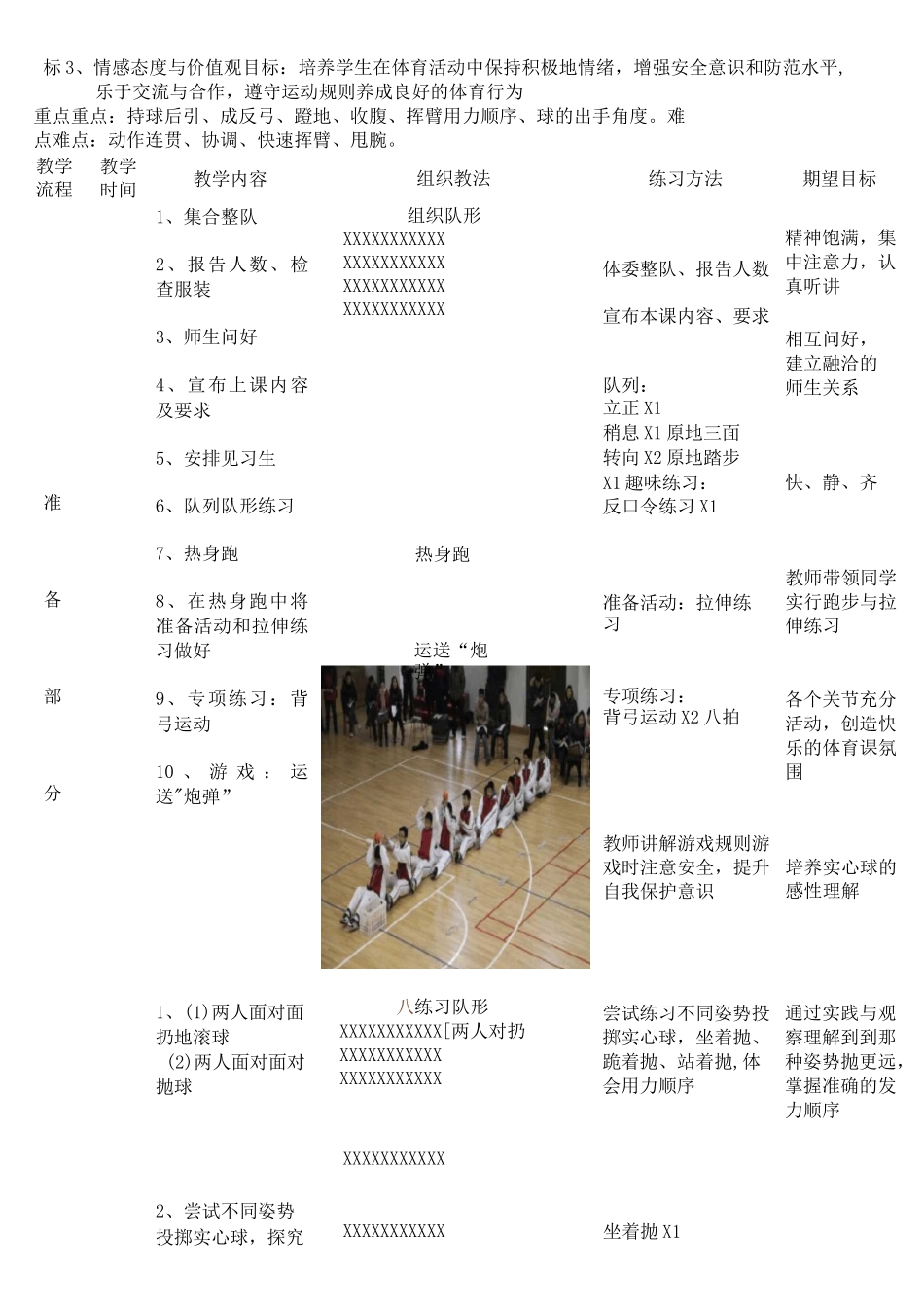 人教新课标小学体育五至六年级《基本身体活动 3.投掷 6.发展投掷能力的练习与游戏》优质课教学设计_2_第2页