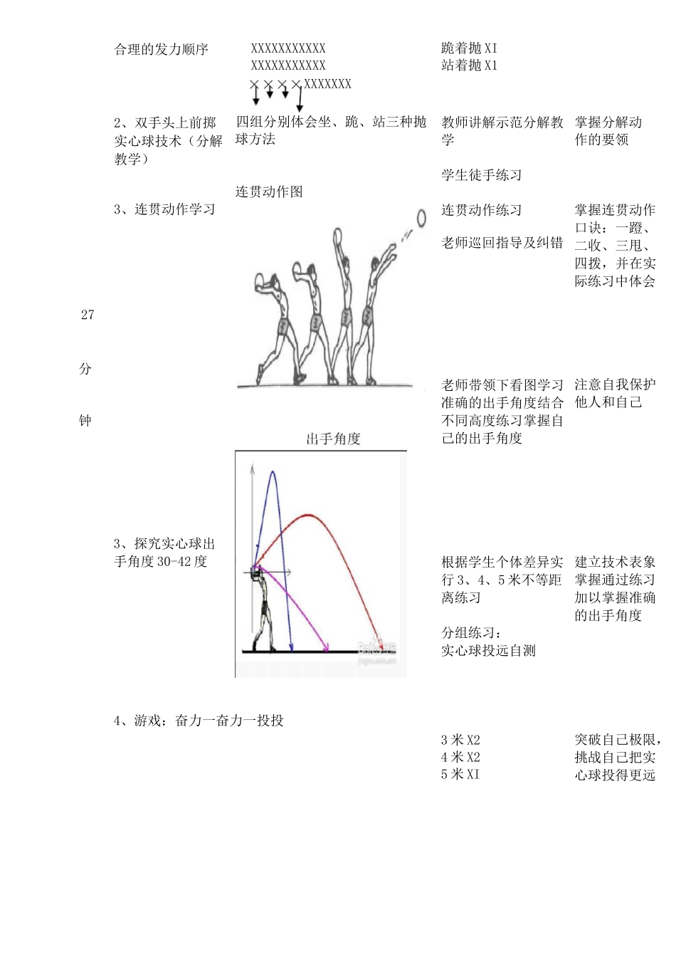 人教新课标小学体育五至六年级《基本身体活动 3.投掷 6.发展投掷能力的练习与游戏》优质课教学设计_2_第3页