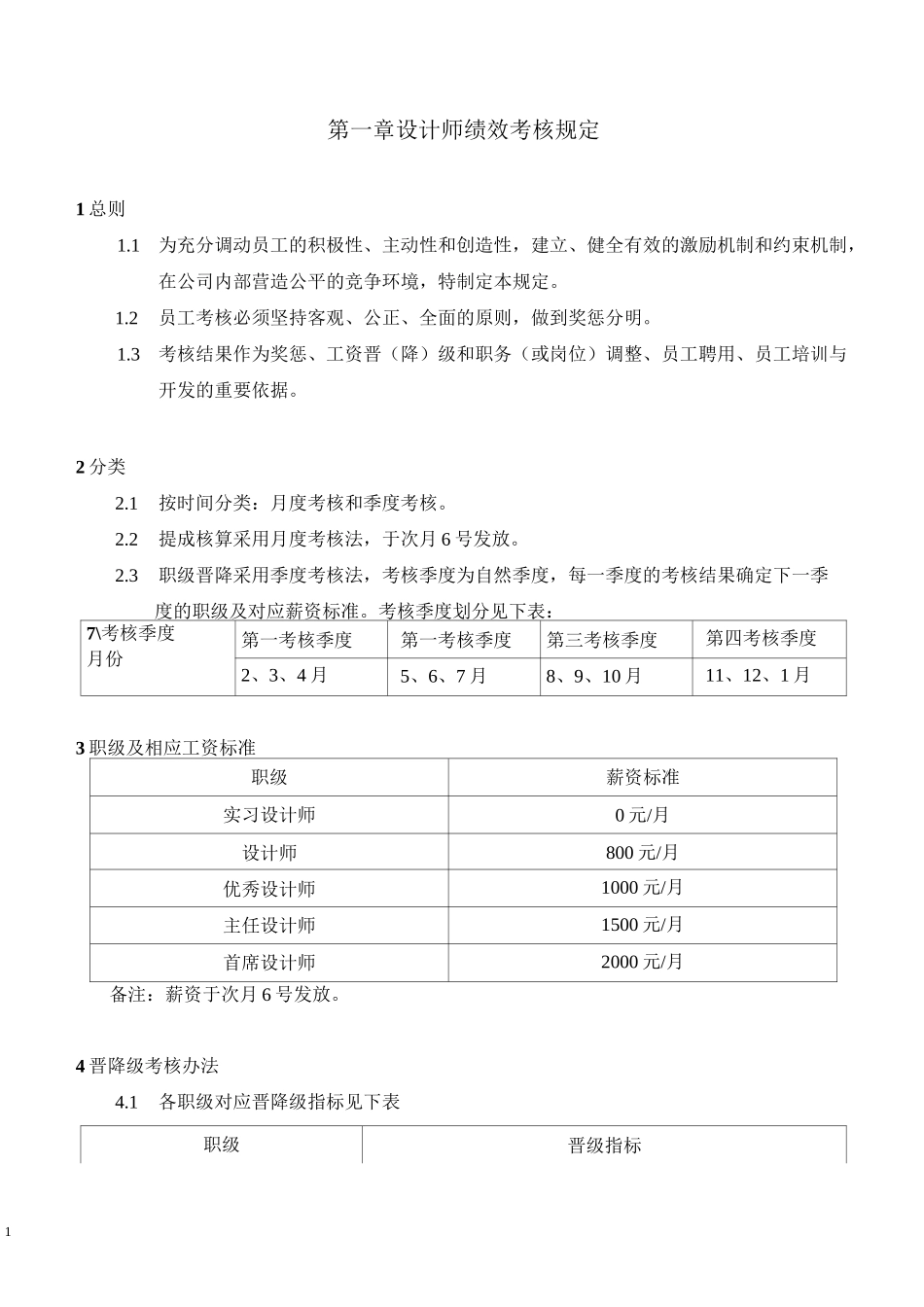 装饰工程公司薪酬制度确定版_第2页