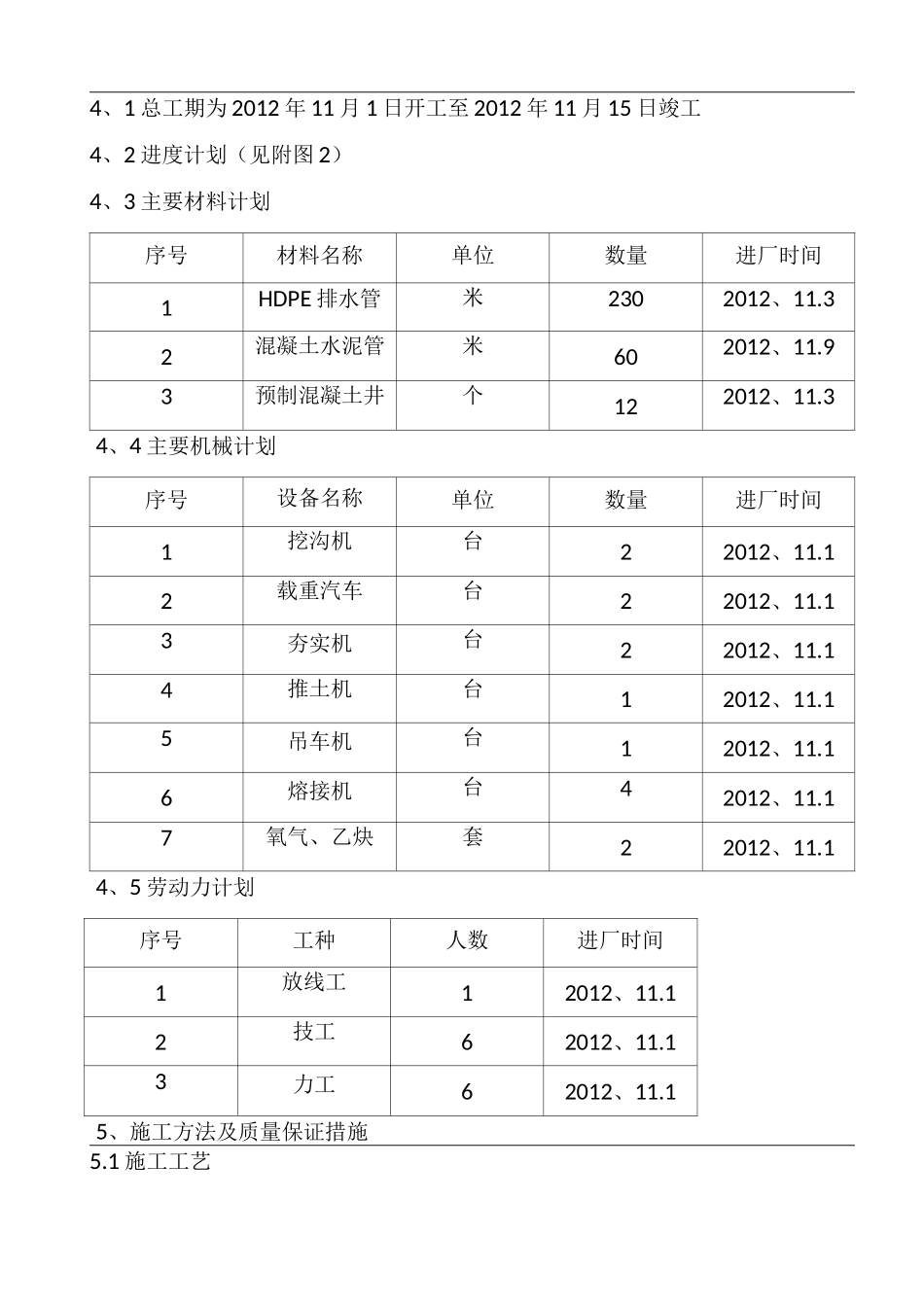 小区雨污水外网施工方案_第3页
