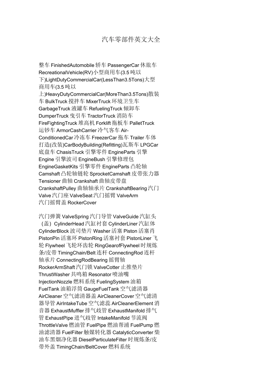 汽车零部件英文大全_第1页