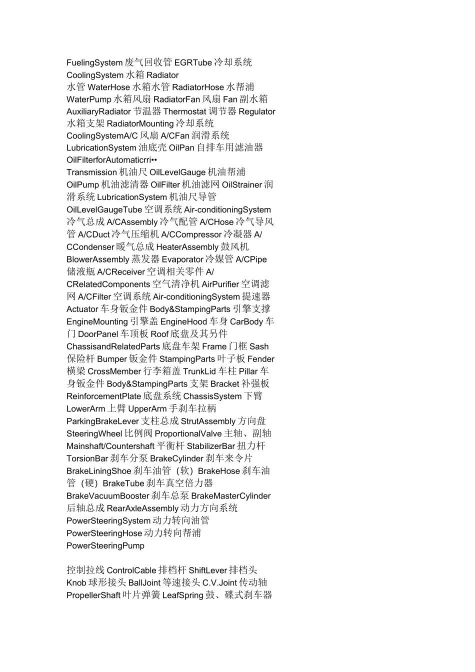 汽车零部件英文大全_第2页