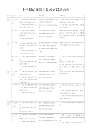 幼儿园礼仪教育活动内容