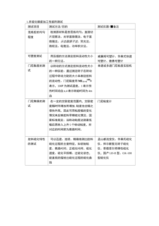 橡胶性能测试方法、目的及设备