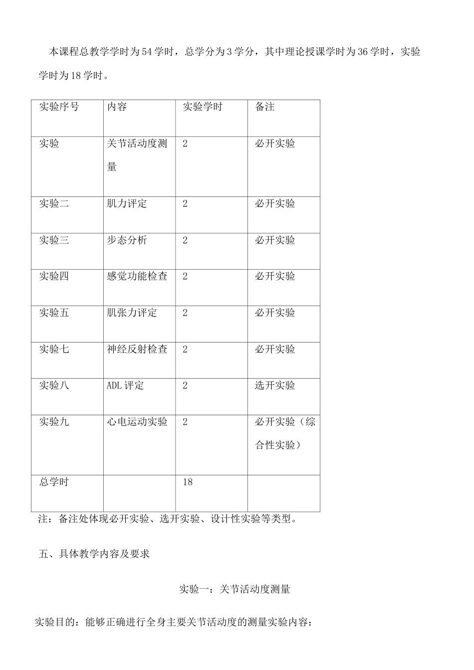 康复评定学实验大纲运动康复_第3页