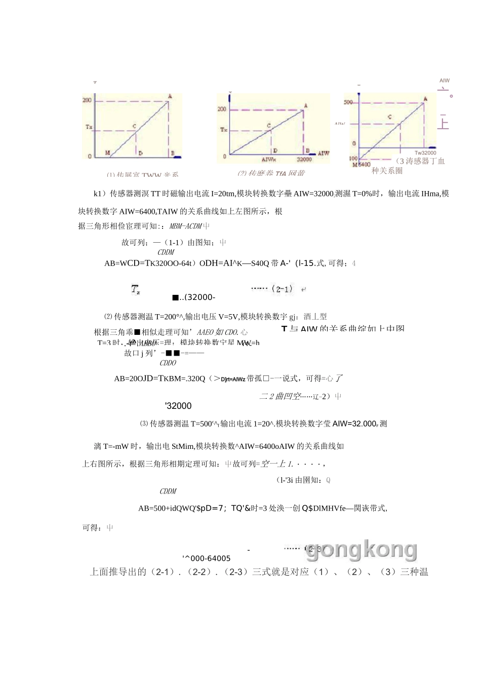 PLC模拟量编程实例要点_第2页