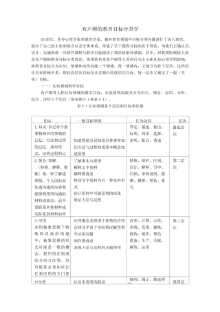 布卢姆的教育目标分类学