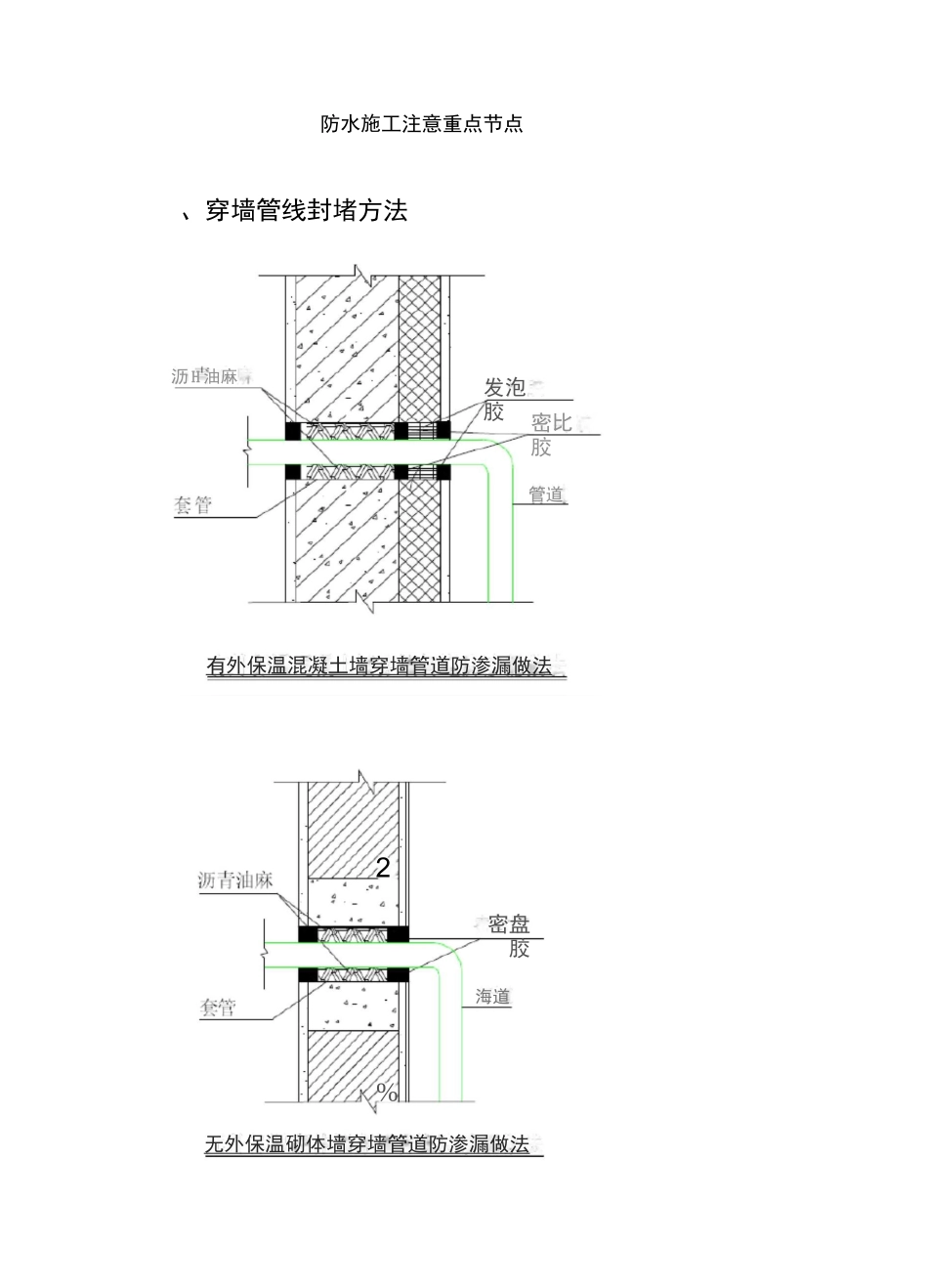 防水节点标准处理方法_第1页