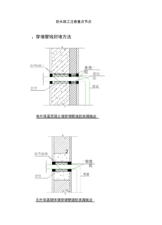 防水节点标准处理方法